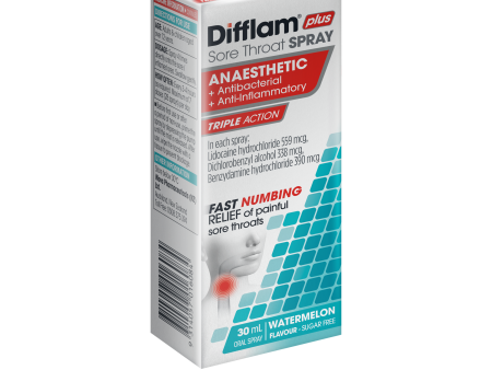 Difflam Plus Anaesthetic Sore Throat Spray on Sale